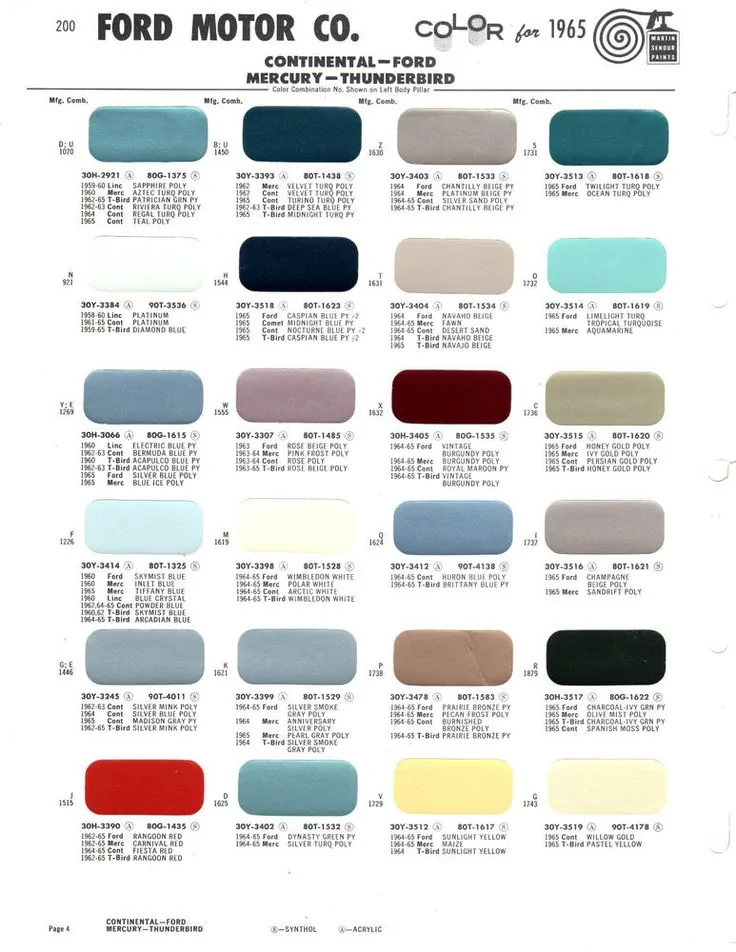 Ford Bronco Vehicle Colors, or Lack Thereof 8eb5a22042985cf1b716eef41c7c7b7f
