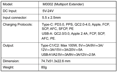 Ford Bronco Budget fridge + powerbank combo extender_spec_480x480