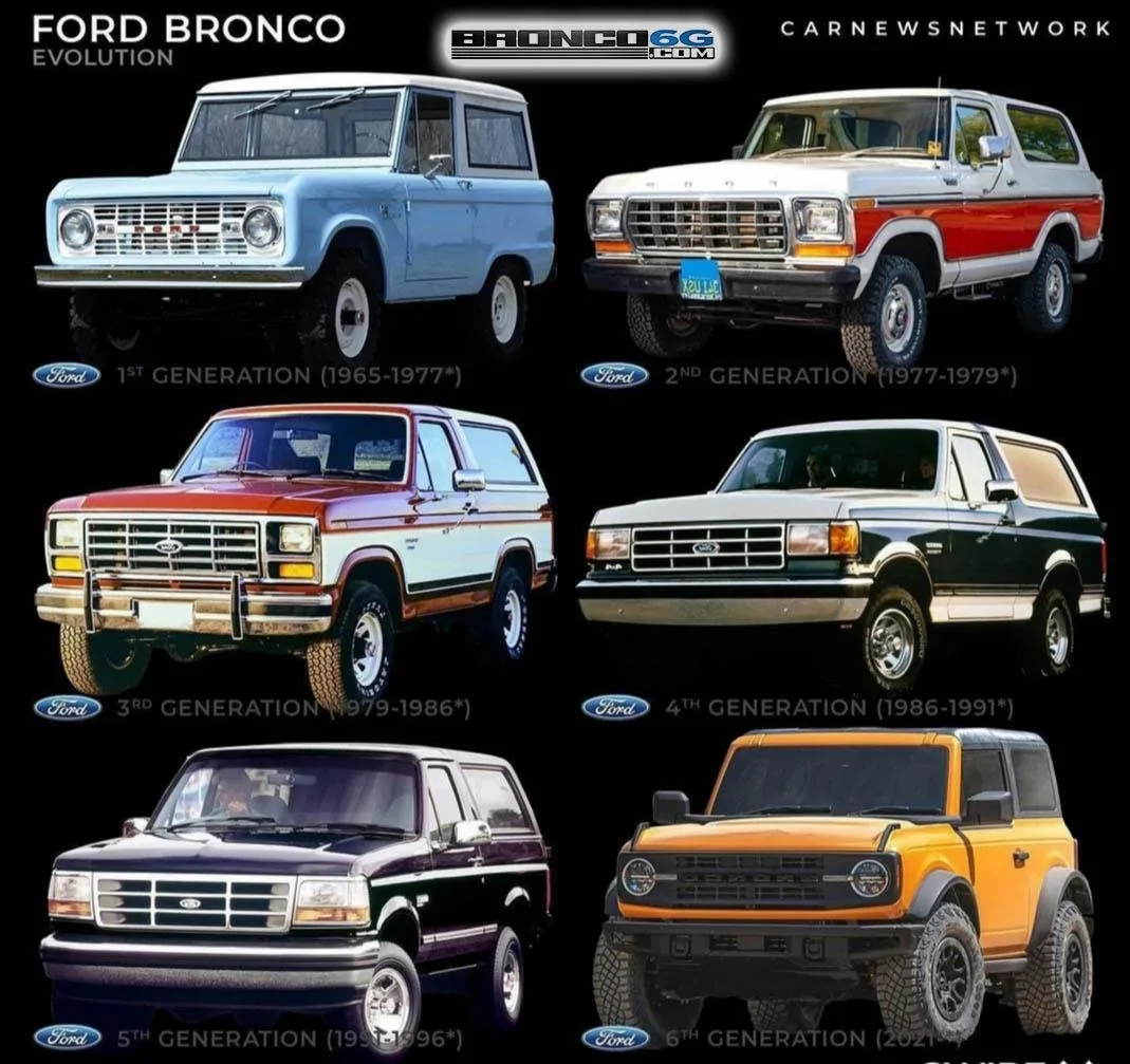 Ford Bronco They drove EVERY generation of Ford Bronco 👀 -- Donut Media 1788469139630-v