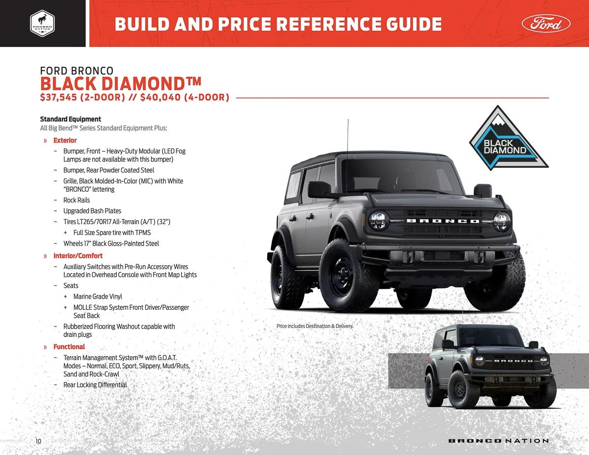 Ford Bronco **CORRECTED** BUILD & PRICE REFERENCE GUIDE for 2021 Bronco! bronco-build-and-price-reference-guide-10