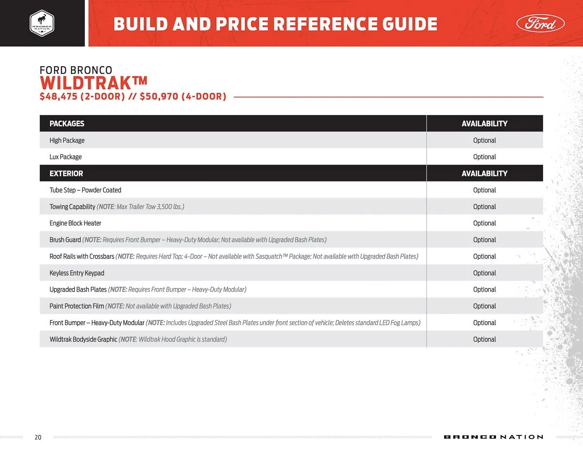 Ford Bronco **CORRECTED** BUILD & PRICE REFERENCE GUIDE for 2021 Bronco! bronco-build-and-price-reference-guide-20
