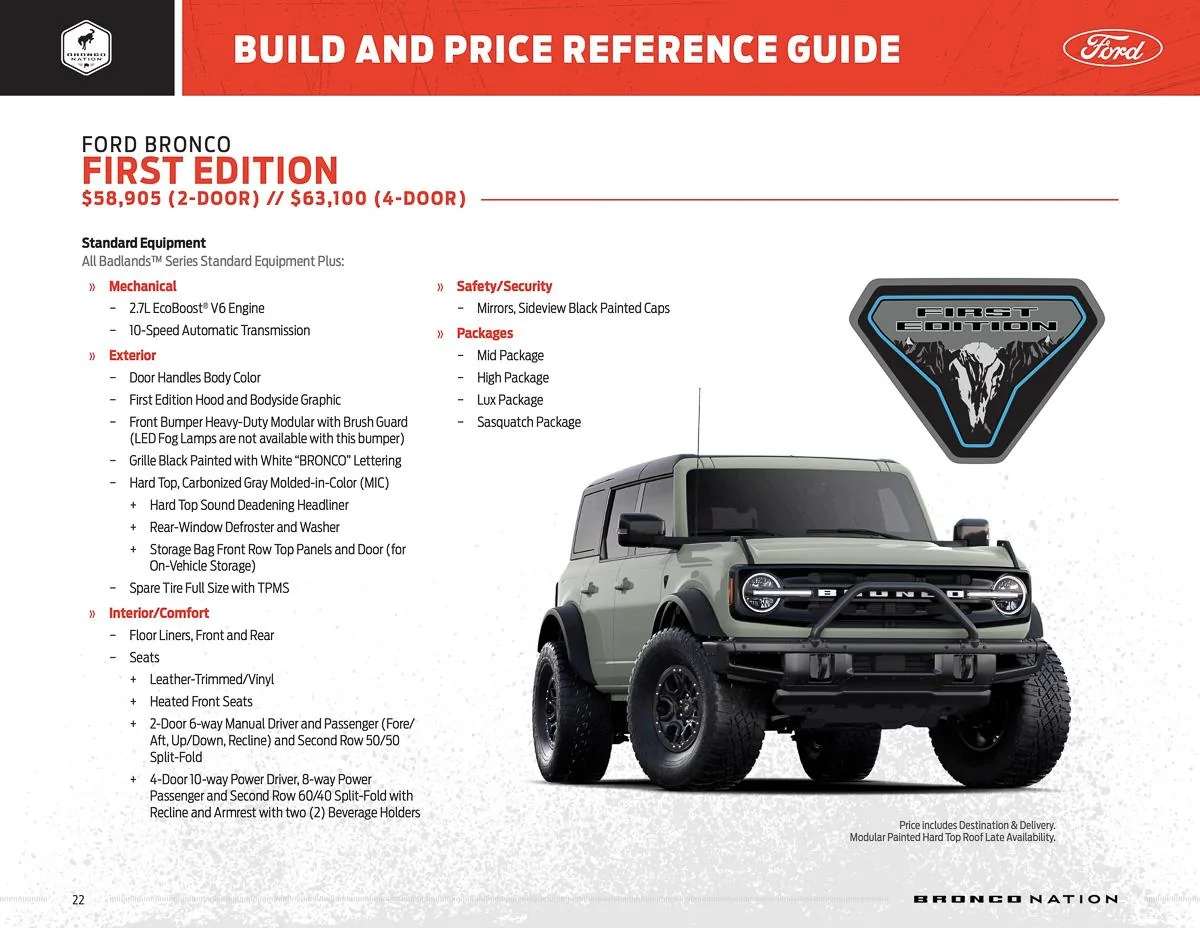 Ford Bronco **CORRECTED** BUILD & PRICE REFERENCE GUIDE for 2021 Bronco! bronco-build-and-price-reference-guide-22