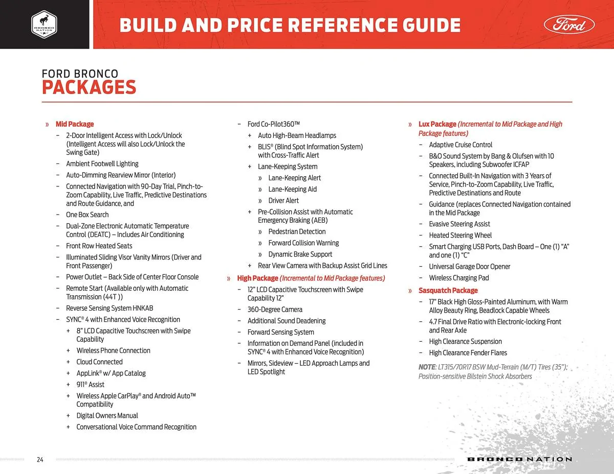 Ford Bronco **CORRECTED** BUILD & PRICE REFERENCE GUIDE for 2021 Bronco! bronco-build-and-price-reference-guide-24