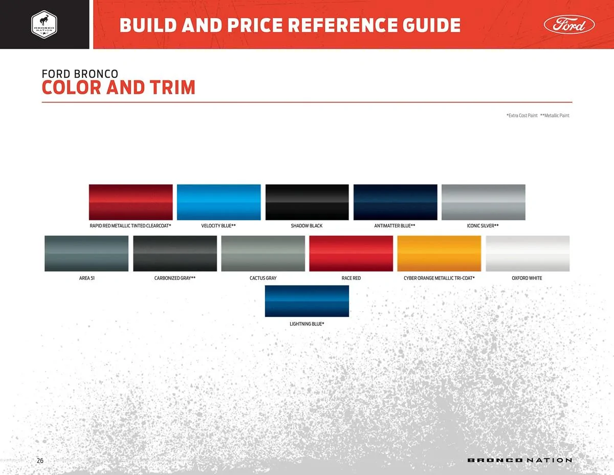 Ford Bronco **CORRECTED** BUILD & PRICE REFERENCE GUIDE for 2021 Bronco! bronco-build-and-price-reference-guide-26