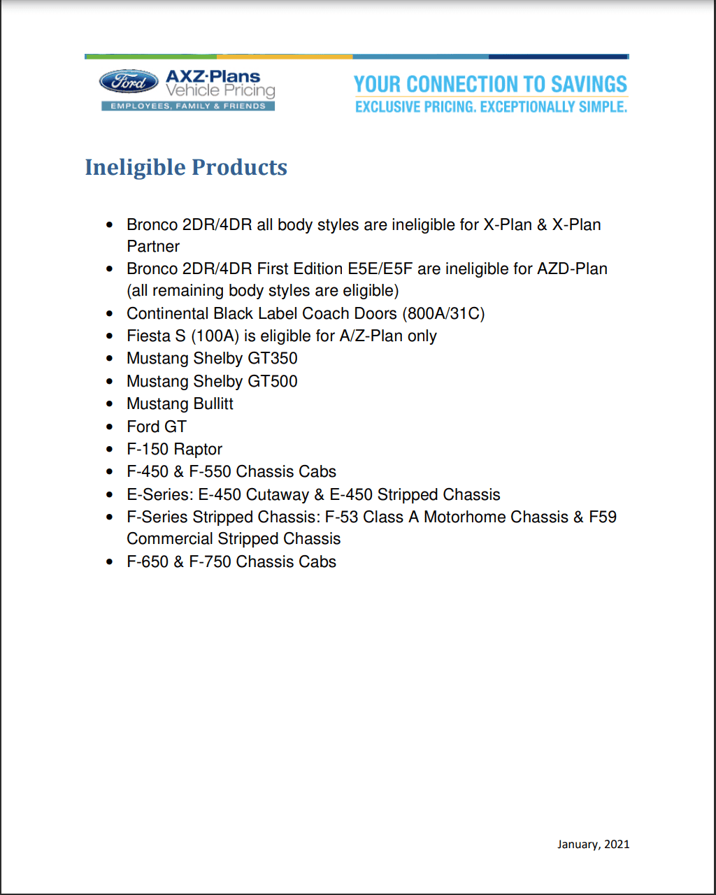 Ford Bronco A/Z/X Plan pricing 1611880344588