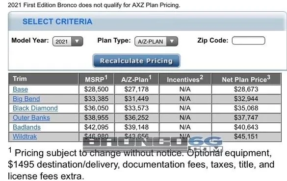 Ford Bronco 2021 Bronco A/Z Plan Pricing Per Trim 2021-bronco-qualifies-axz-pricing-plan