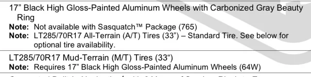 Ford Bronco Badlands Bronco Thread 1612062184389