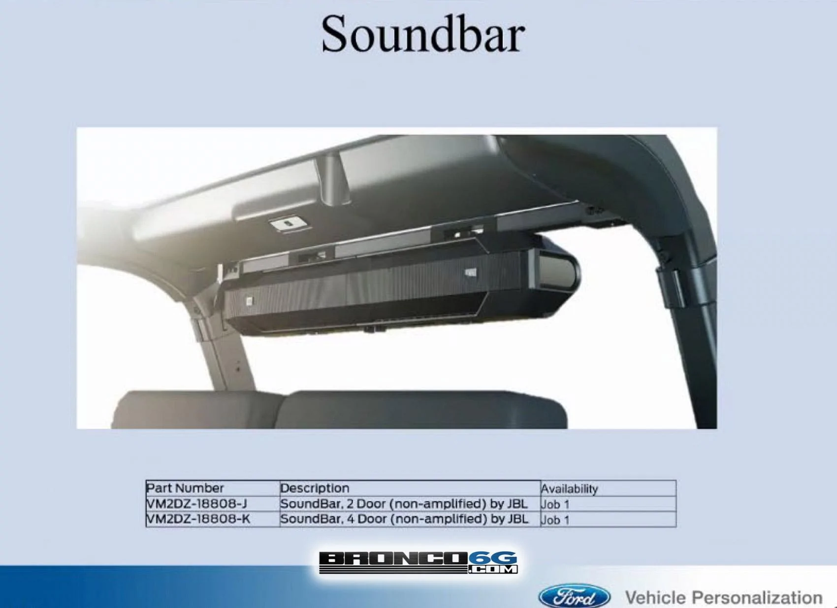 Ford Bronco Speaker locations? JLB Soundbar