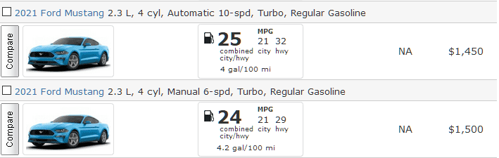 Ford Bronco Why No Published MPG ? Mustang fuel economy.PNG
