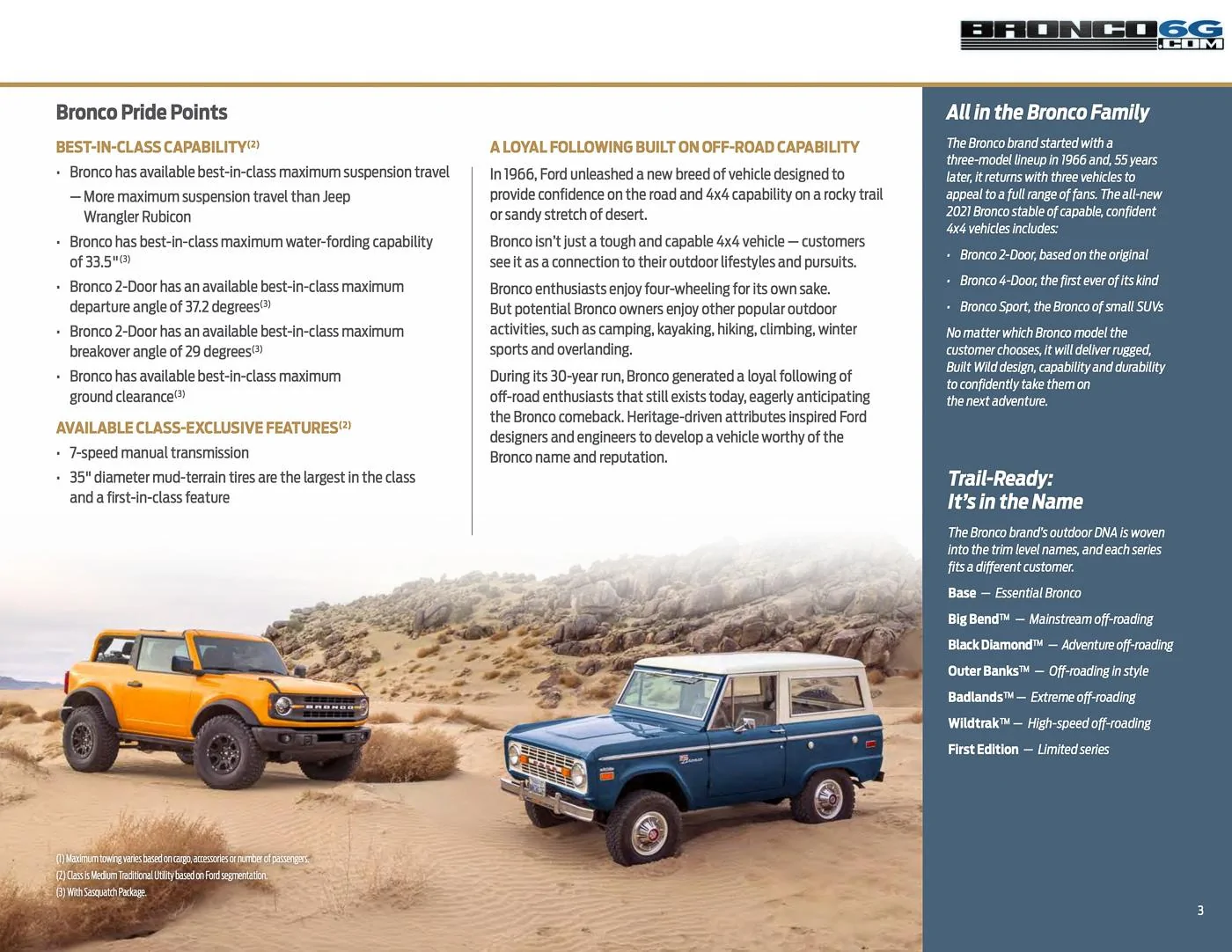 Ford Bronco 2021 Bronco Packaging Guide 2021-bronco-packaging-guide-brochure-3