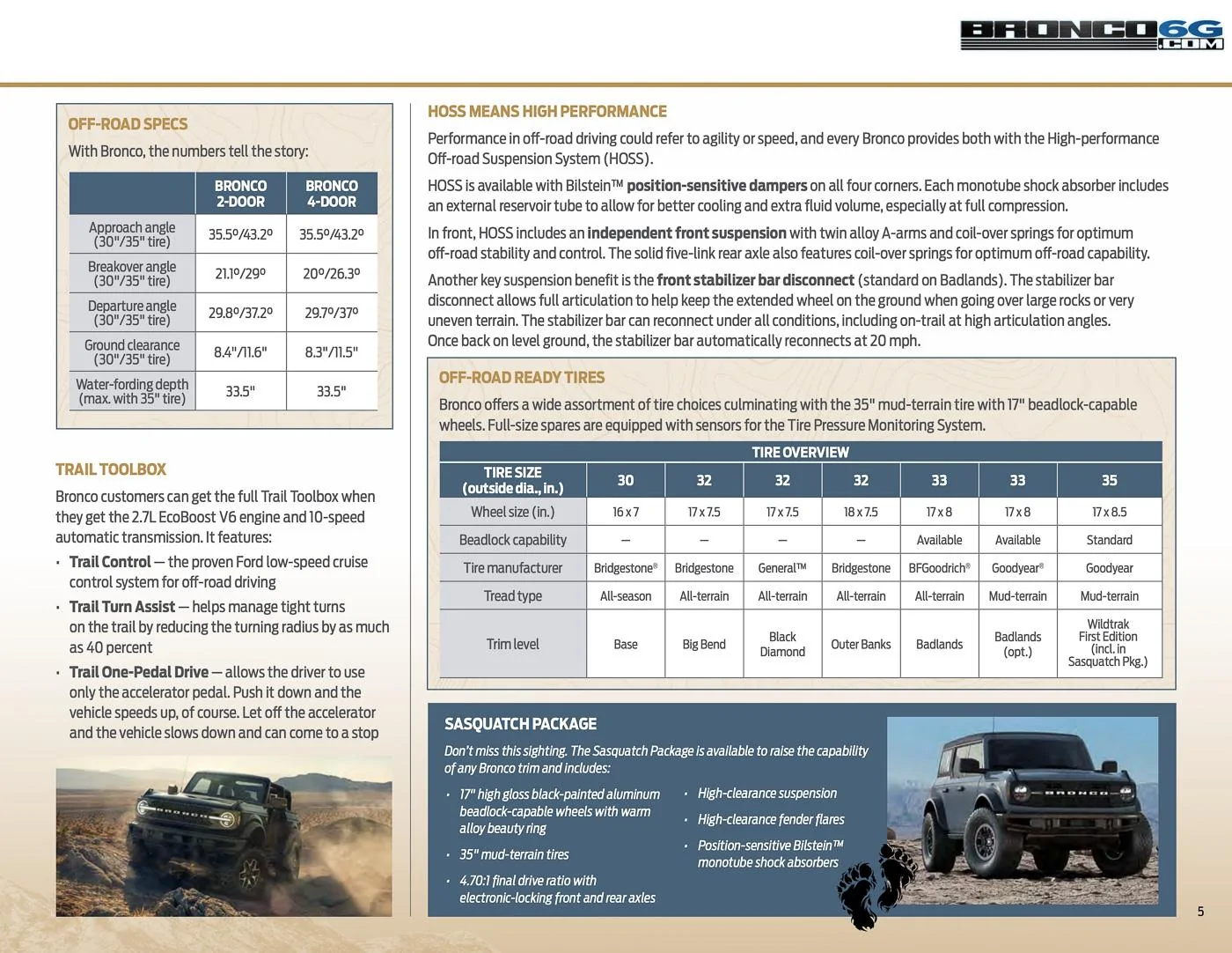 Ford Bronco 2021 Bronco Packaging Guide 2021-bronco-packaging-guide-brochure-5