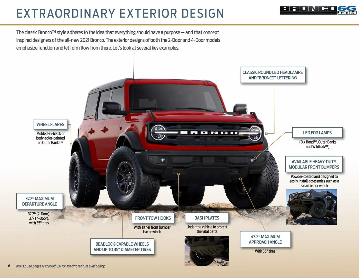 Ford Bronco 2021 Bronco Packaging Guide 2021-bronco-packaging-guide-brochure-6