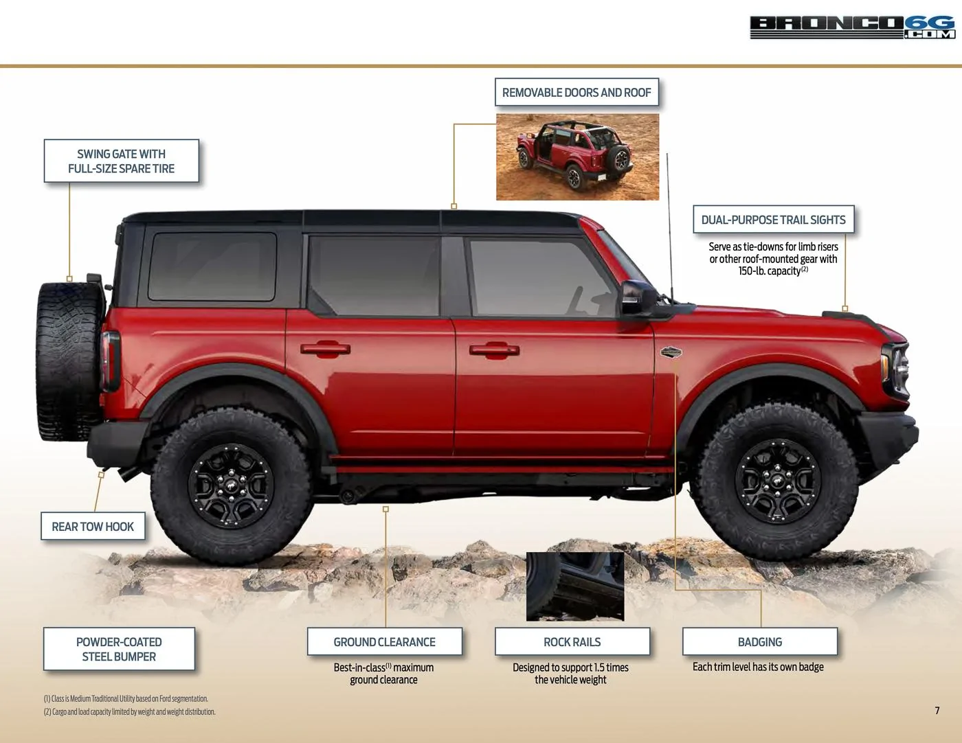 Ford Bronco 2021 Bronco Packaging Guide 2021-bronco-packaging-guide-brochure-7