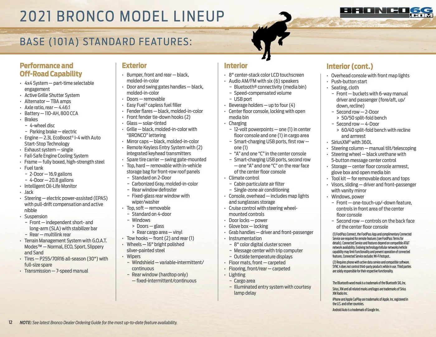 Ford Bronco 2021 Bronco Packaging Guide 2021-bronco-packaging-guide-brochure-12