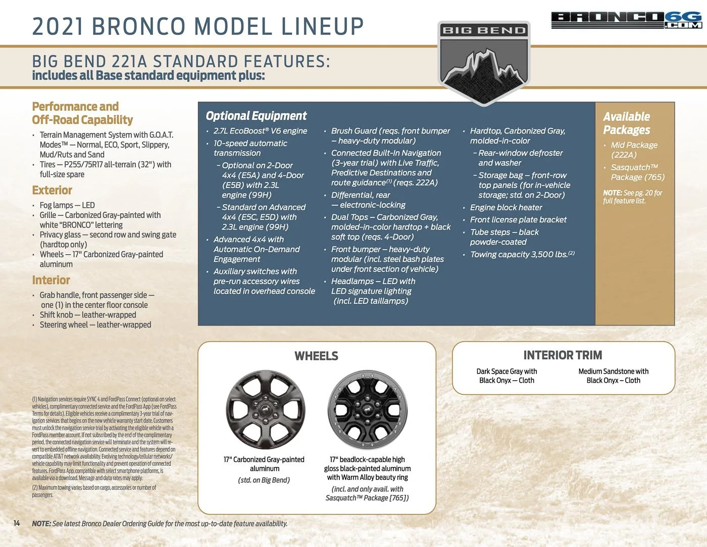 Ford Bronco 2021 Bronco Packaging Guide 2021-bronco-packaging-guide-brochure-14