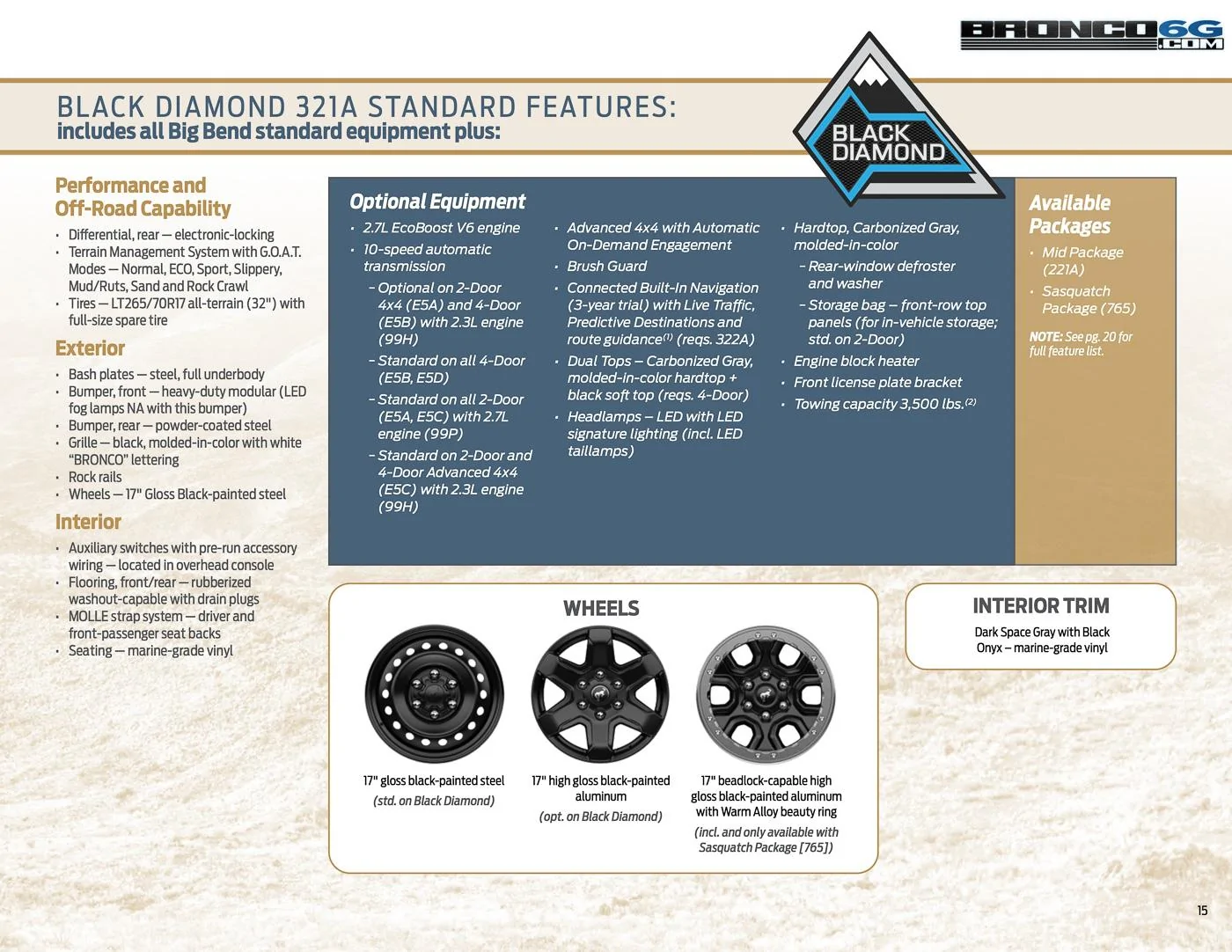 Ford Bronco 2021 Bronco Packaging Guide 2021-bronco-packaging-guide-brochure-15