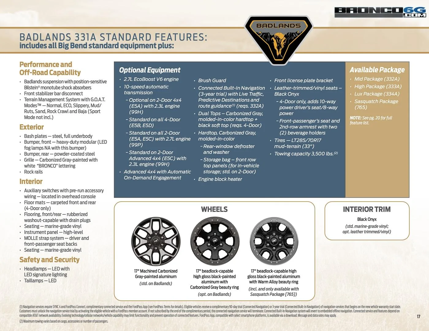 Ford Bronco 2021 Bronco Packaging Guide 2021-bronco-packaging-guide-brochure-17