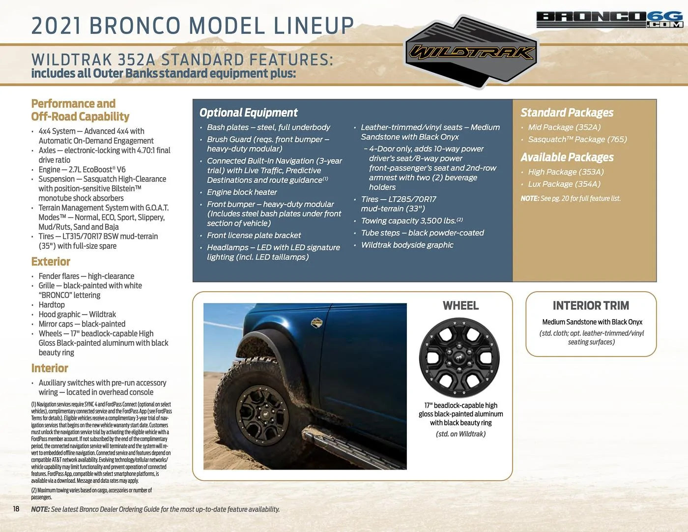 Ford Bronco 2021 Bronco Packaging Guide 2021-bronco-packaging-guide-brochure-18