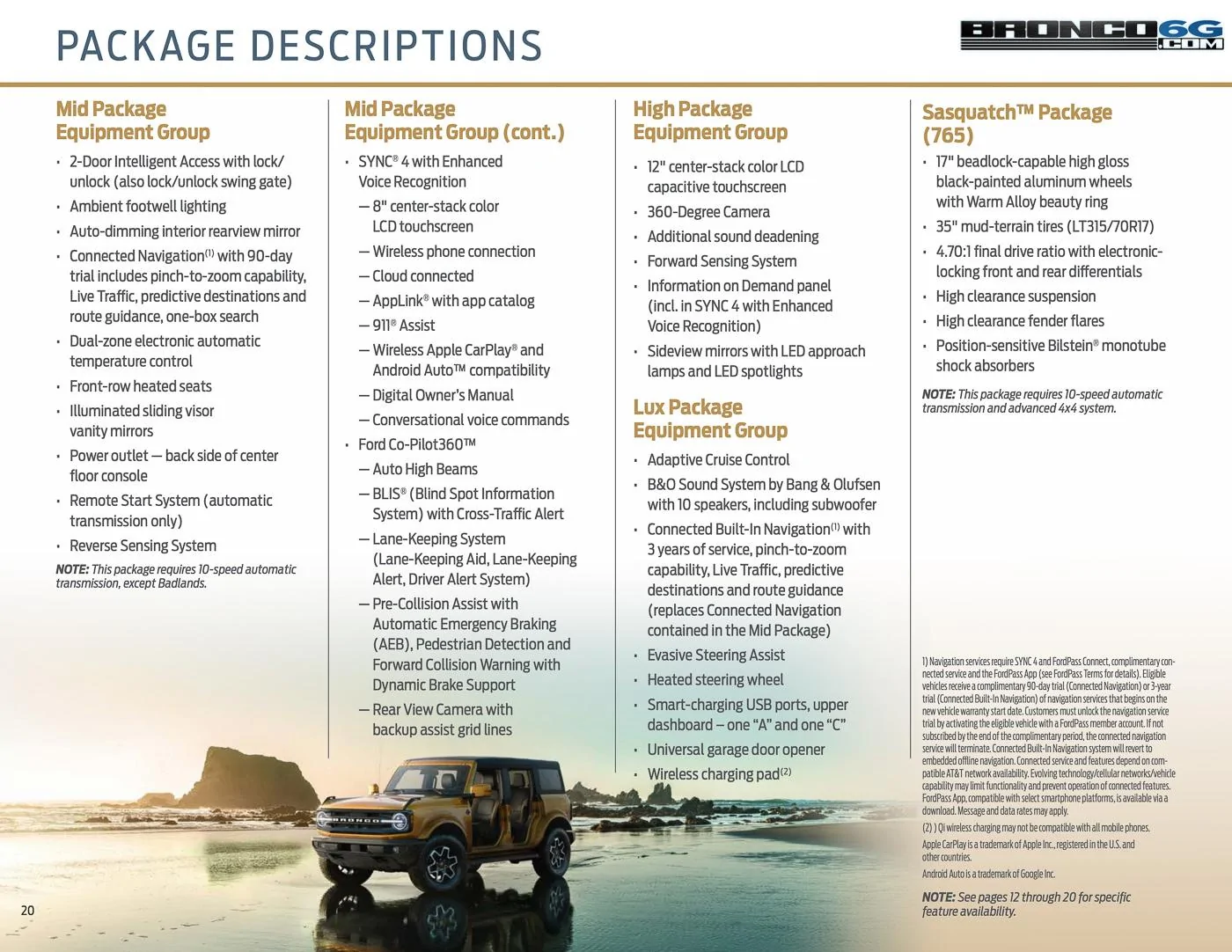 Ford Bronco 2021 Bronco Packaging Guide 2021-bronco-packaging-guide-brochure-20