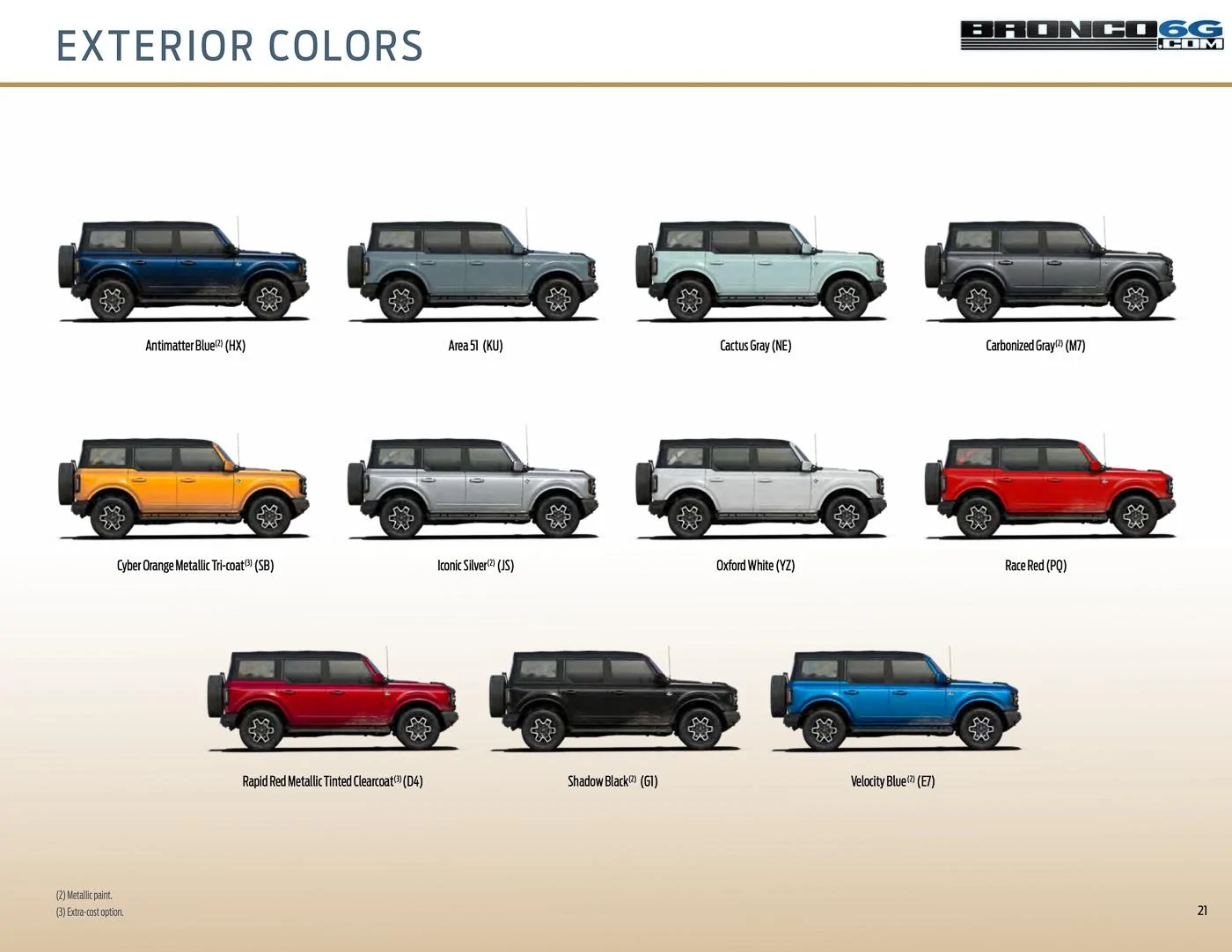 Ford Bronco 2021 Bronco Packaging Guide 2021-bronco-packaging-guide-brochure-21