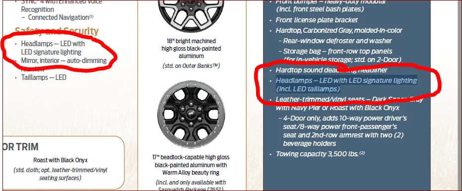 Ford Bronco 2021 Bronco Packaging Guide Captur