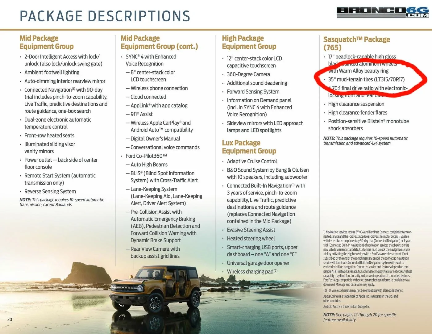 Ford Bronco 2021 Bronco Packaging Guide 20210210_205042