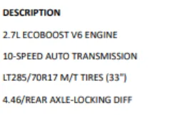 Ford Bronco 2021 Bronco Packaging Guide 1613050478937