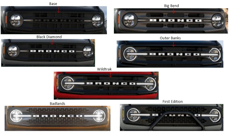 Ford Bronco Front grilles photos compilation? active-grille-shutters-compared-png-png-png