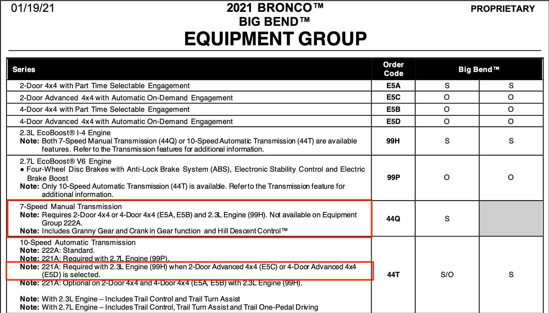 Ford Bronco BB - advanced 4x4 option Screen Shot 2021-02-14 at 5.07.08 AM