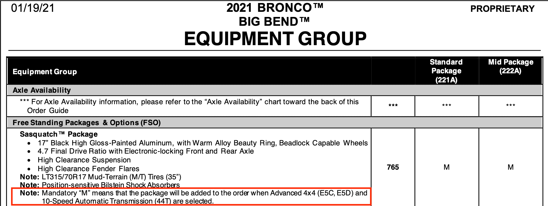 Ford Bronco BB - advanced 4x4 option Screen Shot 2021-02-14 at 5.02.19 AM
