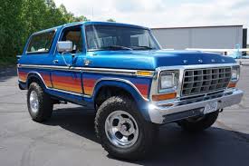 Ford Bronco What gimmicky options would interest you download (5)