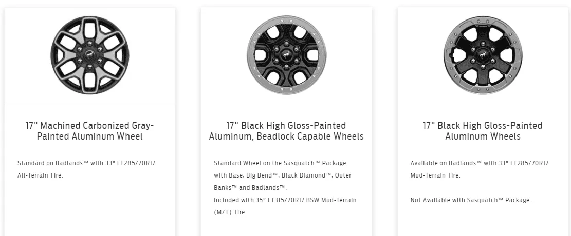 Ford Bronco Wheel Beauty Rings swappable? 1613665858639