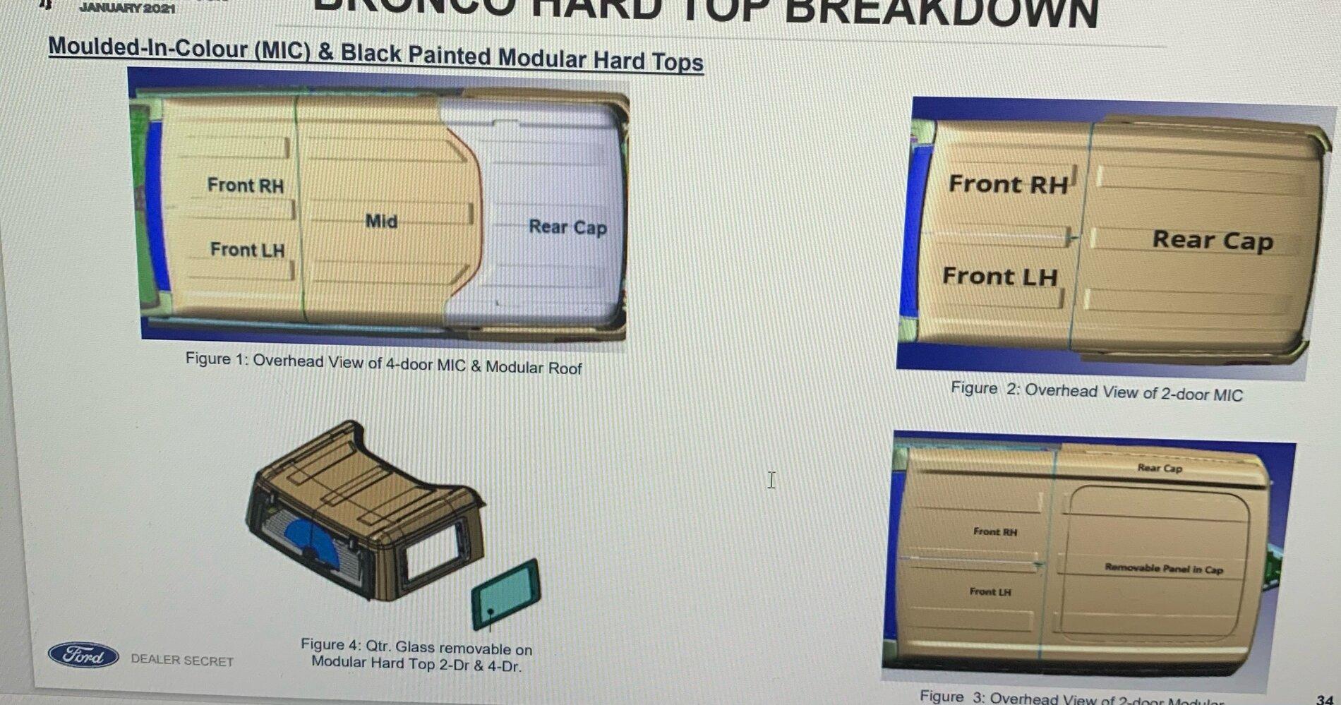 Ford Bronco Hard-top - 2nd row section storage - roof rack? Options? 32F89CDF-E533-4805-B798-F88D24FCF27C