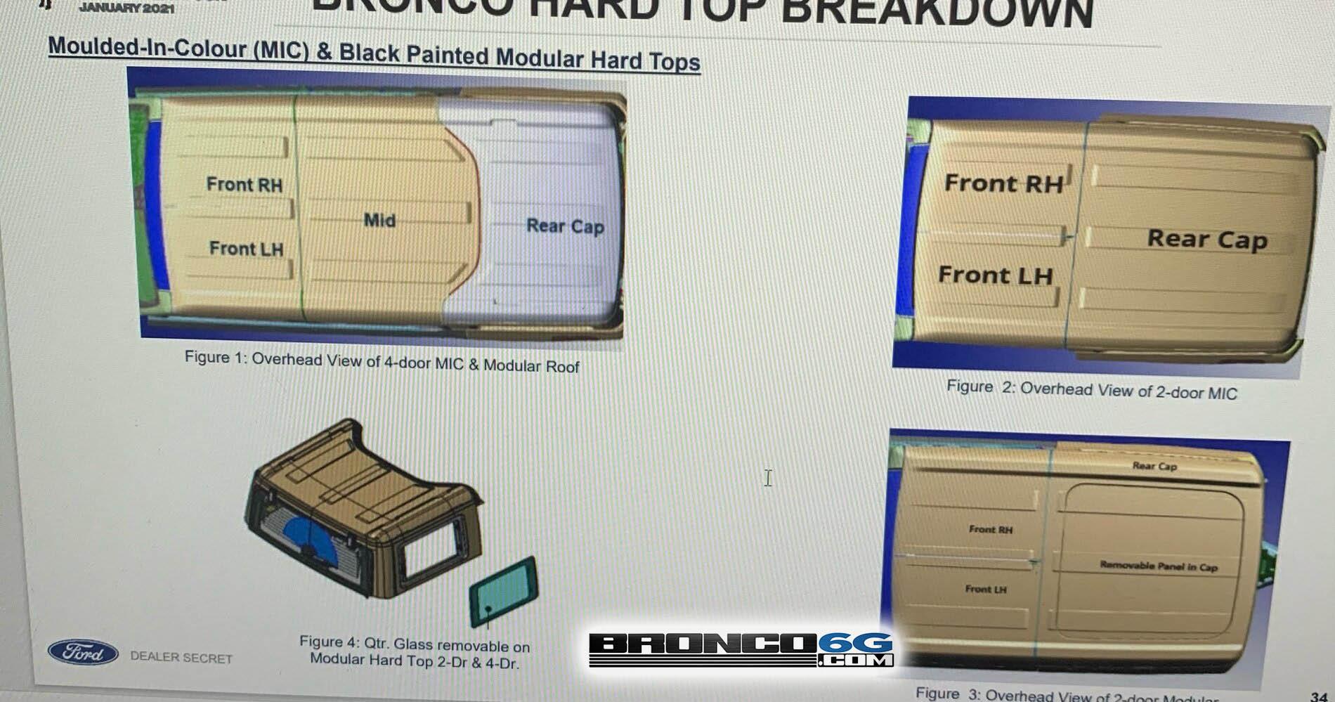Ford Bronco 📷: Base Bronco 2-door with Modular MOD top glass removed 2021 Bronco Hard Top Breakdown 2