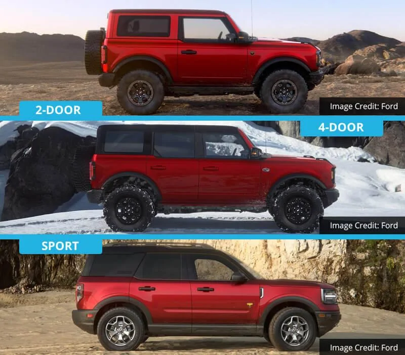 Ford Bronco Who else is dealing with this? 3248EA74-068B-49B2-B547-85DFD71C3931