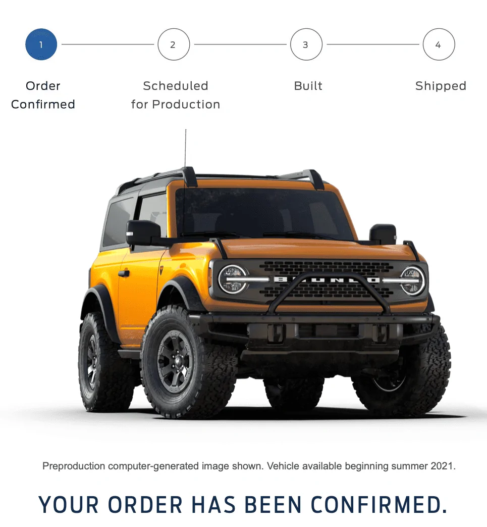 Ford Bronco Expectation vs reality 1614458345876