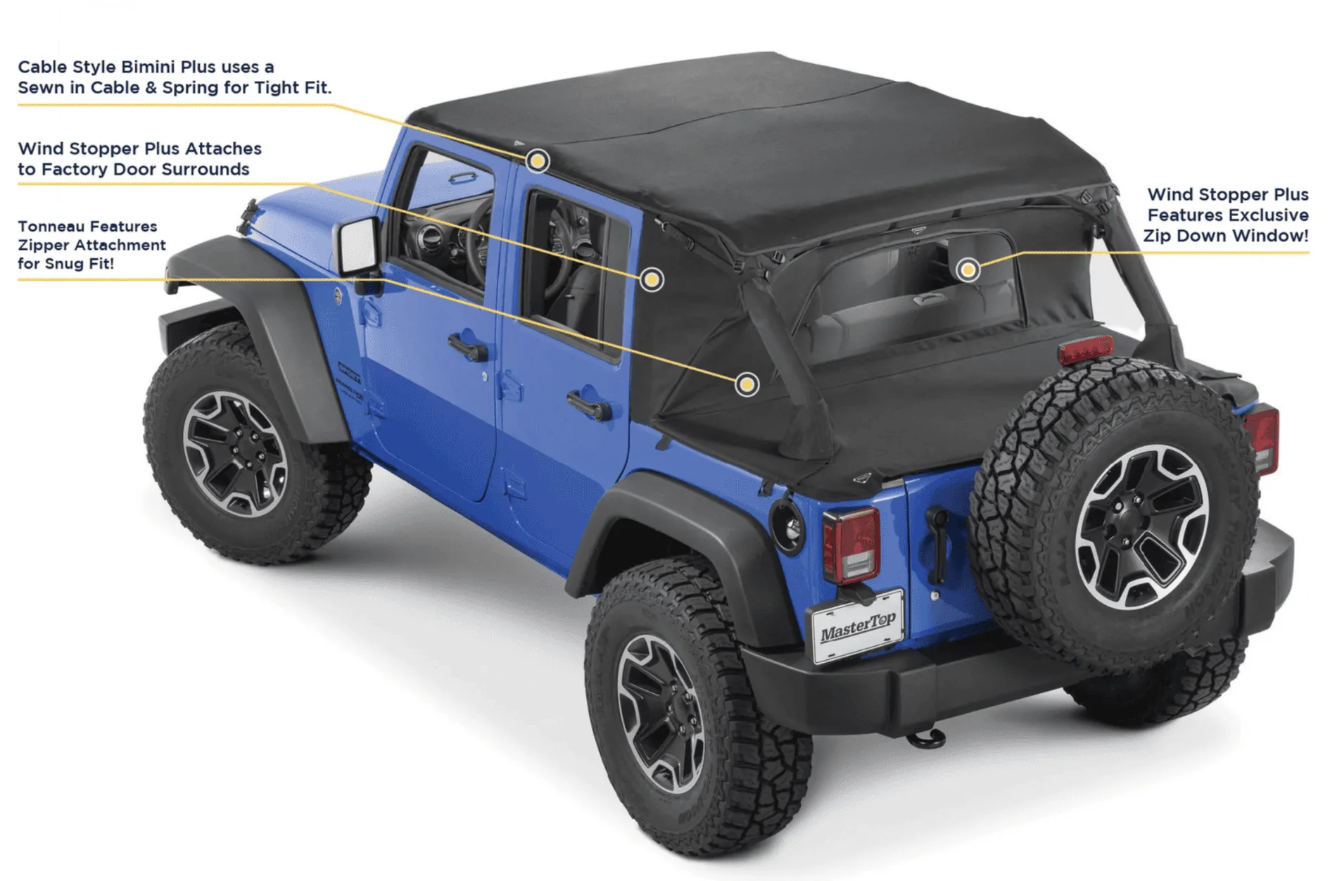 Ford Bronco When will this come out ? - Bimini top plus cab 1614786873386