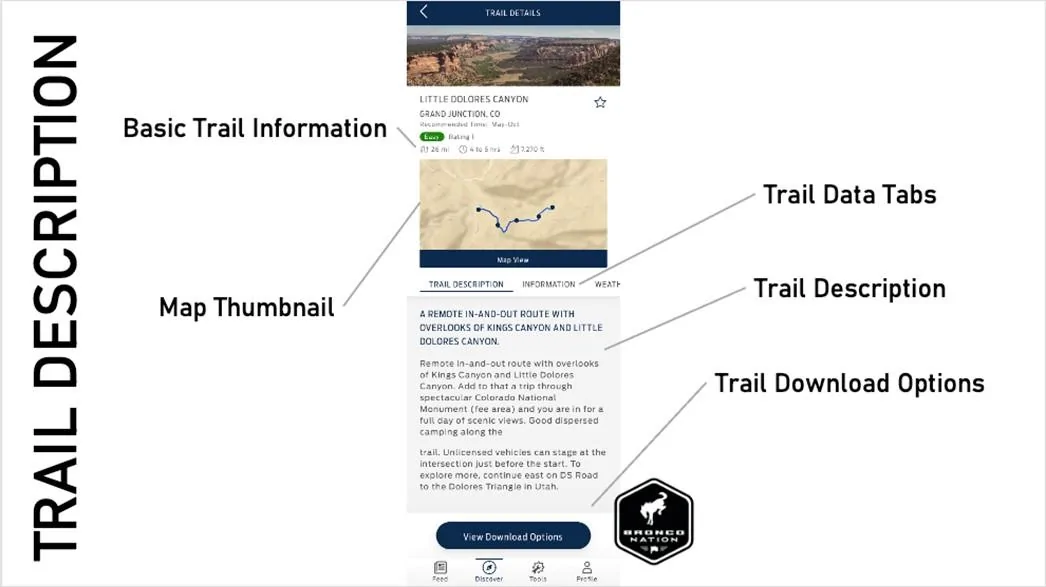 Ford Bronco FordPass Performance App for Bronco [Part 2] trail-description