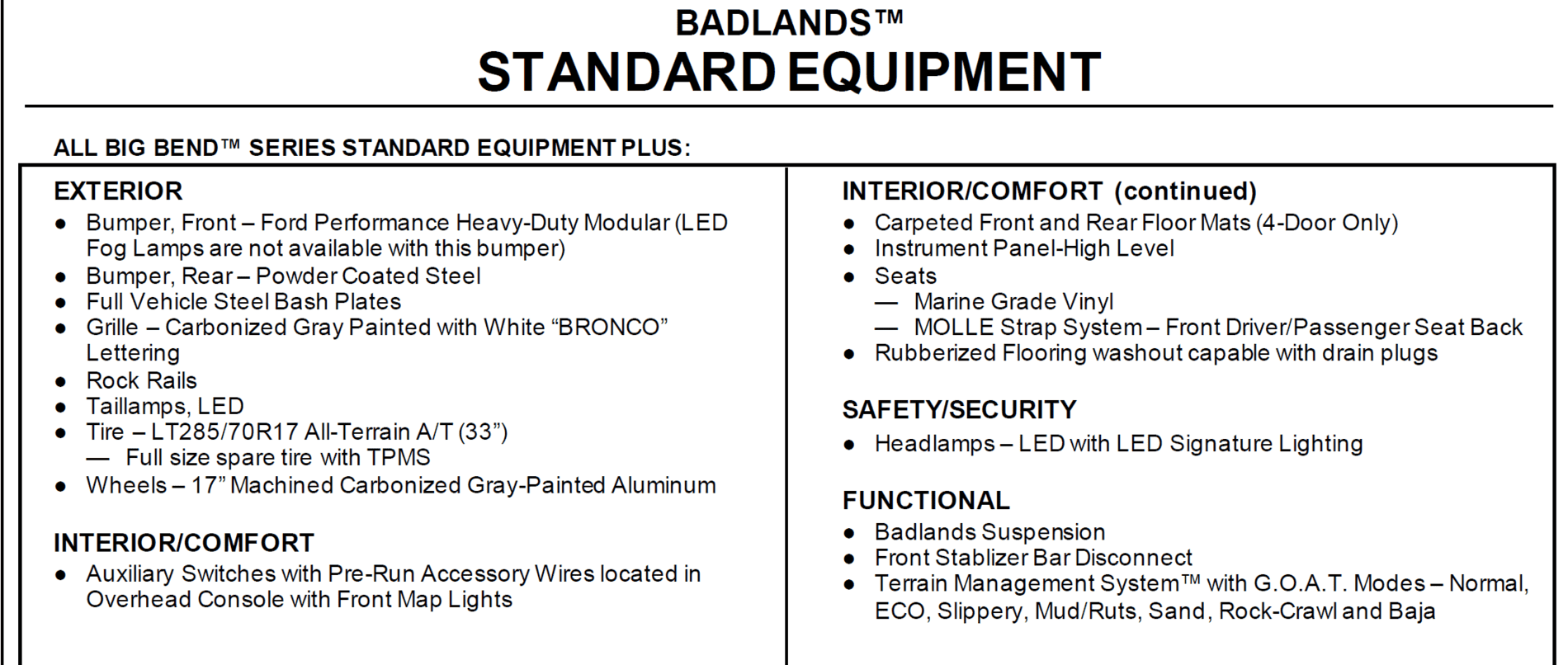 Ford Bronco Help badlands vs wildtrak 1615510395766