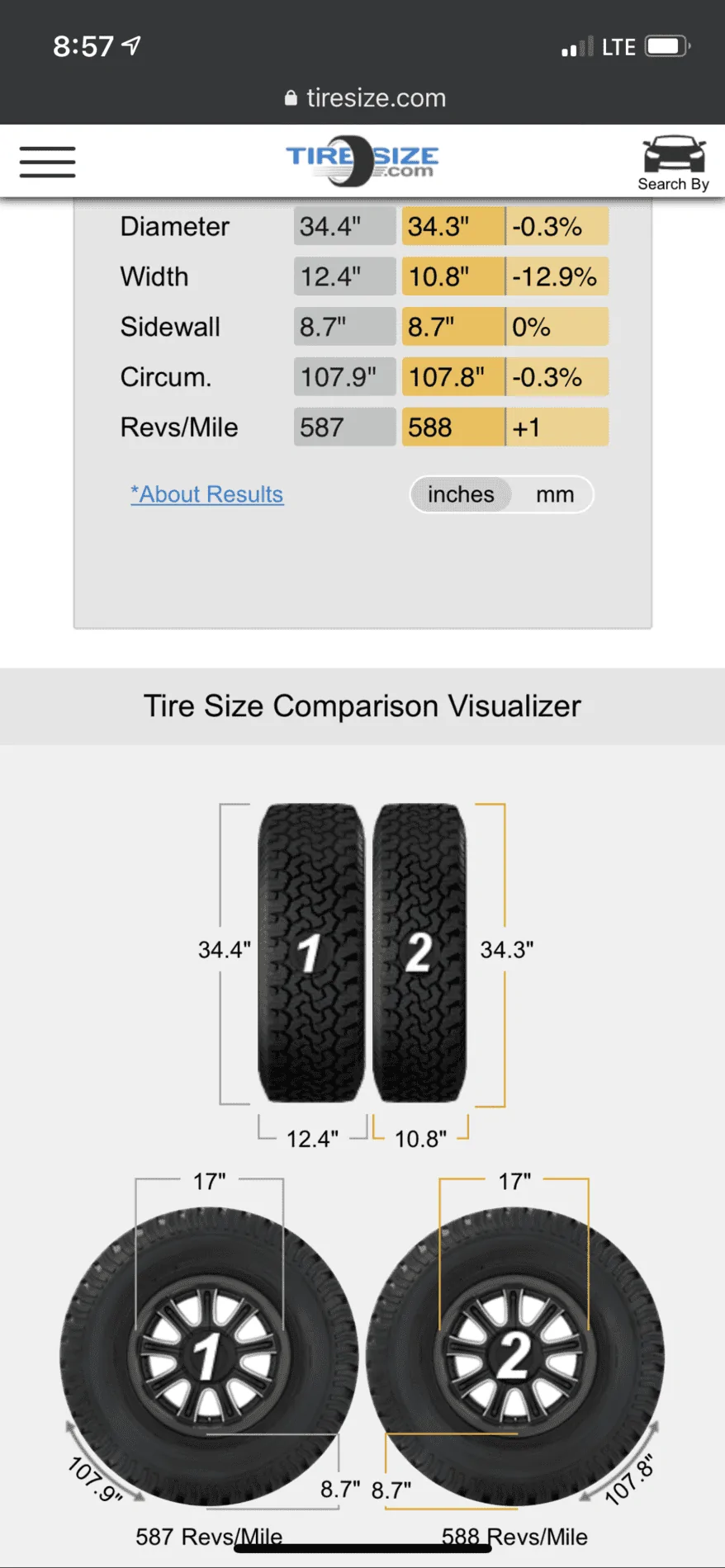 Ford Bronco Sasquatch OEM tire replacement cost 1615557472610