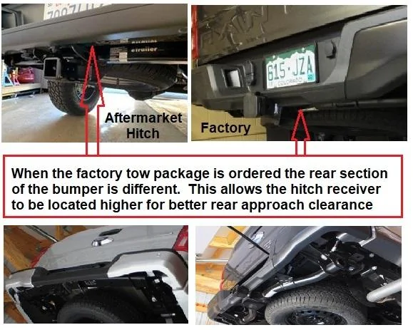 Ford Bronco Towing Package: worth it or no? factory-vs-aftermarket-hitch-jpg