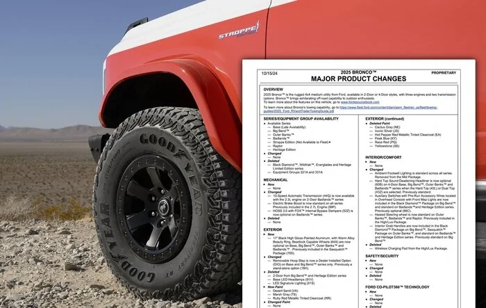 2025 Bronco Order Guide Released!