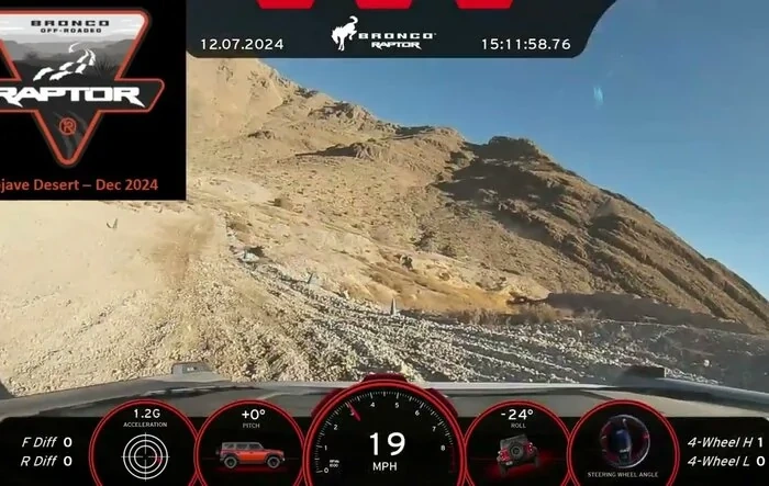 Completed Mojave Raptor Off-Roadeo -- Video Clips.