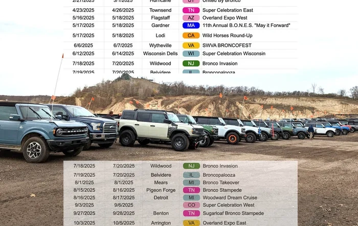 Running List of Bronco Events in 2025 -- Add Them Here!
