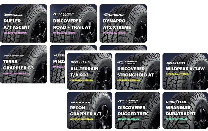 A/T All-Terrain Tires Tested On the Road Review - by Tire Rack