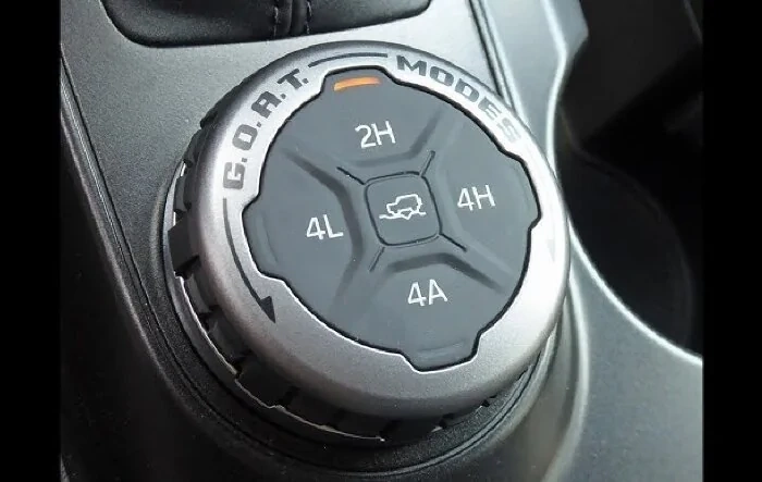 Why 4A is your Ford's friend