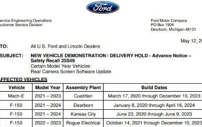 New Safety Recall 25S49/25V315 & Delivery Hold: Rear Camera Display Freezing