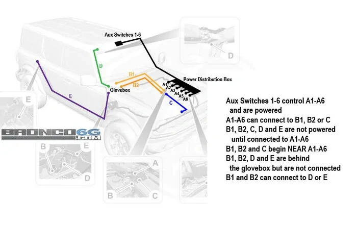 2021 Bronco AUX Switches Wiring Diagram, Video, Discussions