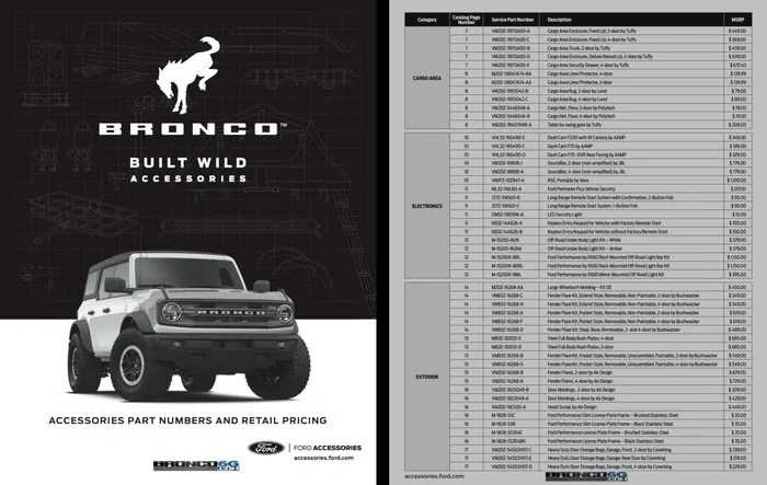 Newest 2021 Bronco Accessories Catalog PRICE LIST 💰