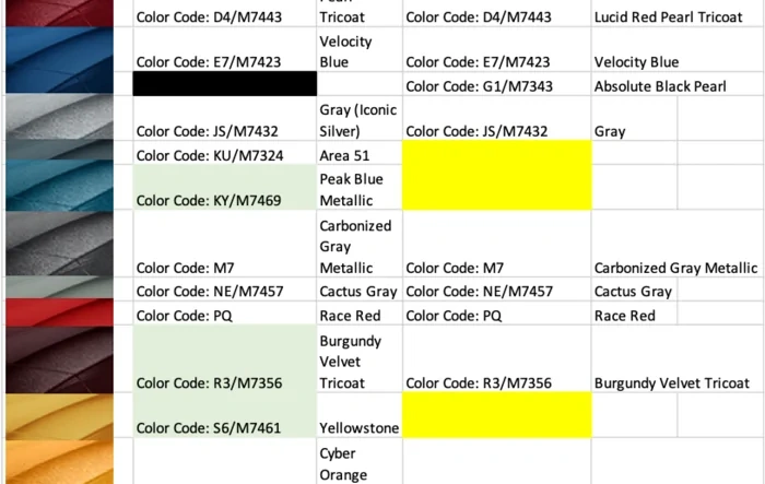 2022 Bronco Colors Online - no Green (yet)